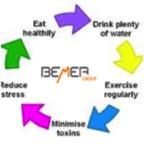 bemer circulation mat, microcirculation, health, holistic, eyesight, ms, md, diabetes, glaucoma